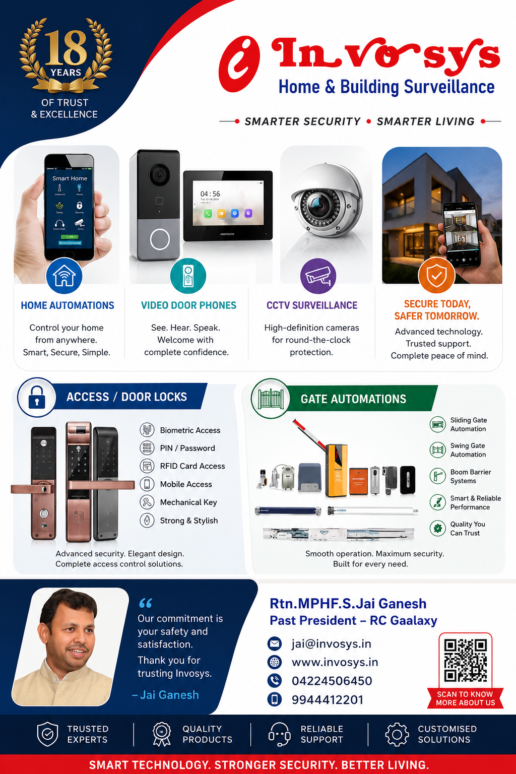 CCTV Cameras & Home Automation